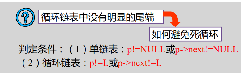 循环链表避免死循环